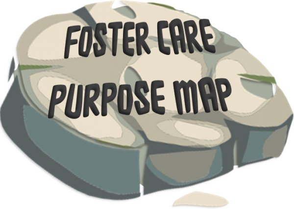 Your Purpose Map